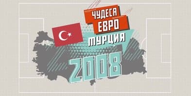 «Чудеса Евро». Турция. Выпуск от 12.04.2020